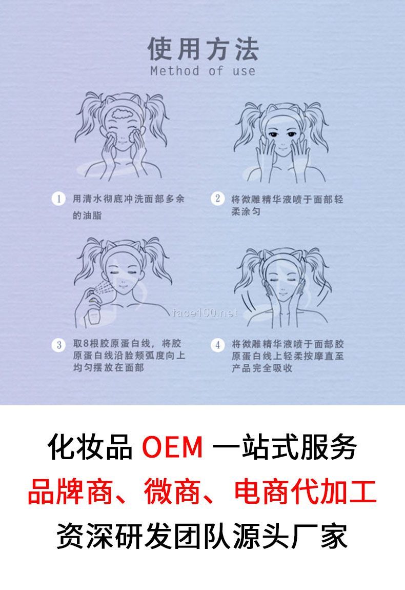 千美黛研發商廣州募森藥業微雕精華液